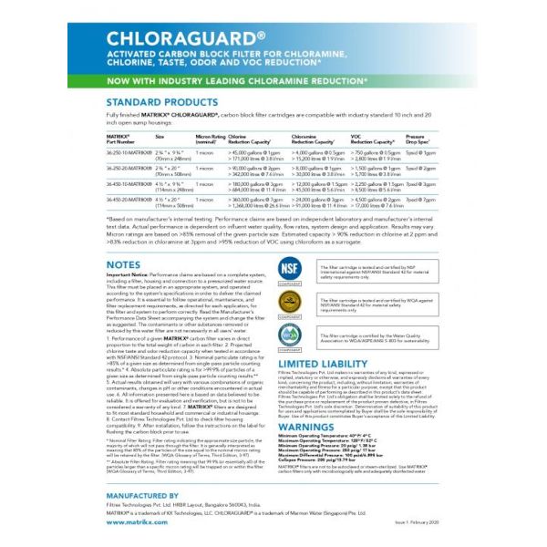 Veluda CTO Chloroguard 1micron Matrikx Φίλτρο 2